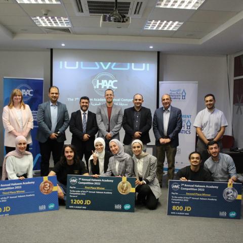 Competition for innovation in health technology 